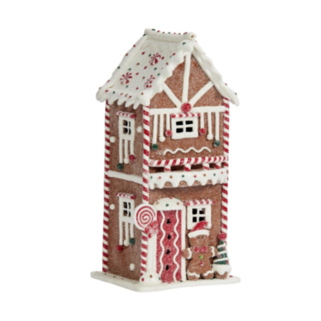 Gingerbread CandyHome