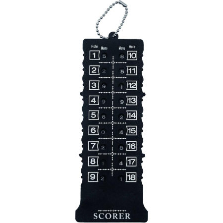 Longridge 18 Hole Scorer